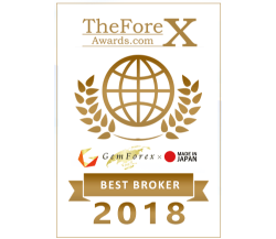 Best Forex Trade Copy Service