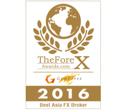 Best Asia FX Broker